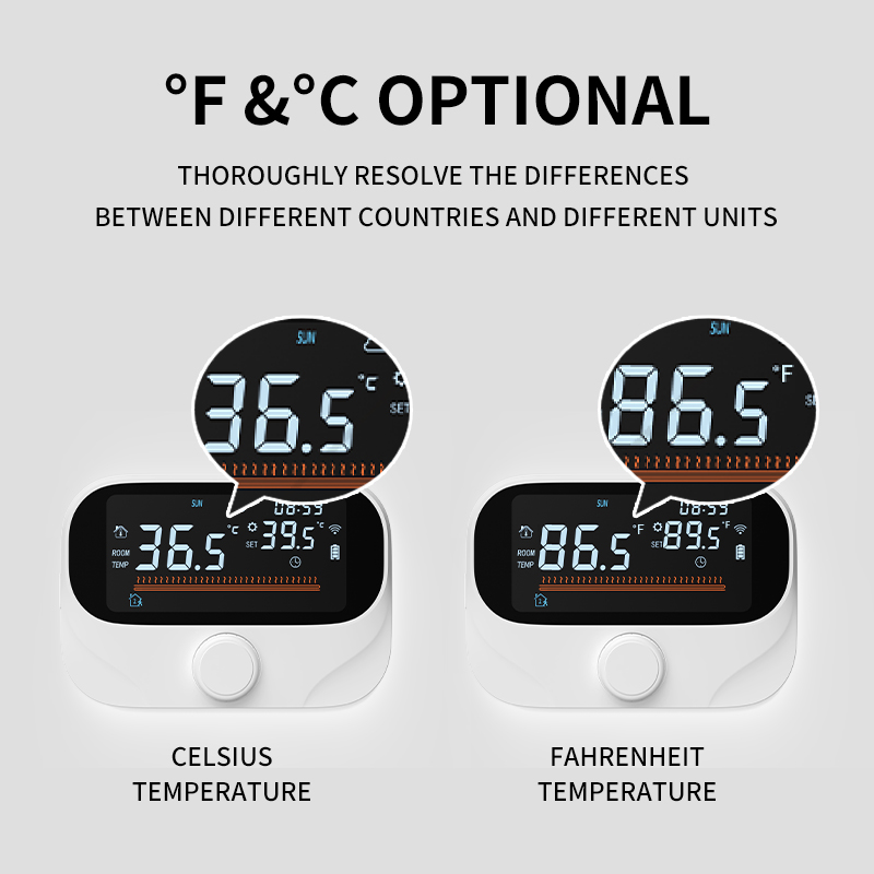 Tuya WLAN-Smart-Heizungsregler mit umschaltbarem °C/°F-Display